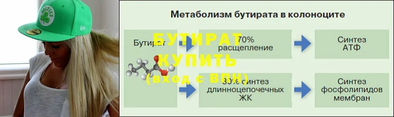 БУТИРАТ оксана  Мурино 